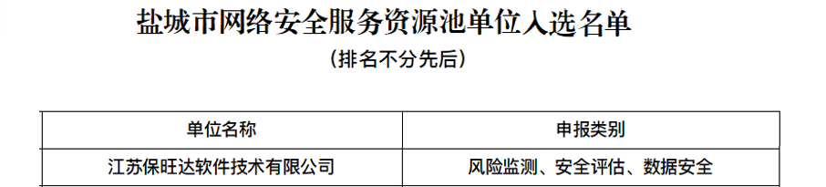 pg电子入选盐都会网络清静效劳资源池单位，手艺实力再获一定